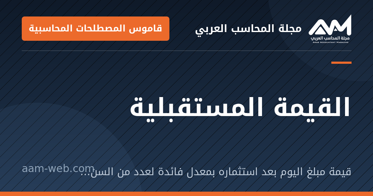 بطاقة مشاركة: القيمة المستقبلية: قيمة مبلغ اليوم بعد استثماره بمعدل فائدة لعدد من السنوات.