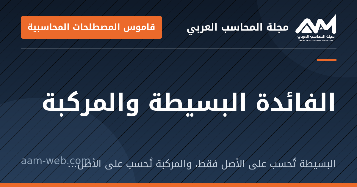 بطاقة مشاركة: الفائدة البسيطة والمركبة: البسيطة تُحسب على الأصل فقط، والمركبة تُحسب على الأصل والفوائد السابقة.