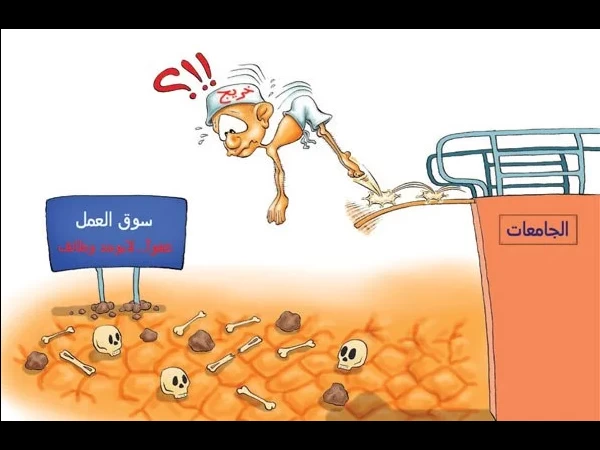 مرجع المحاسب للبحث عن وظيفة مناسبة بعد التخرج – نصنع لك الفرصة