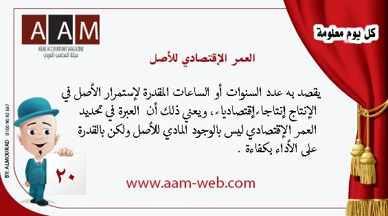 كل يوم معلومة 2