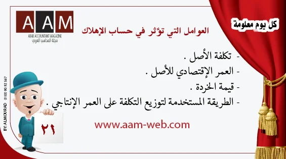 كل يوم معلومة 2