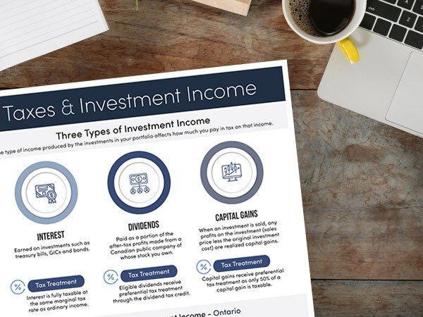 الفرق بين الفوائد المكتسبة والفوائد المحققة