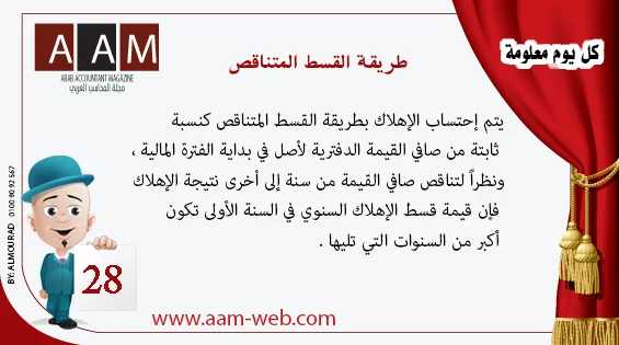 كل يوم معلومة 2