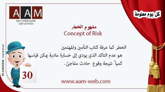 كل يوم معلومة 2