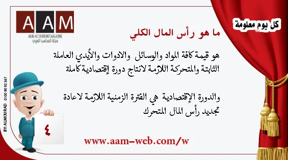 كل يوم معلومة