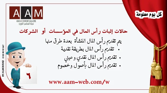 كل يوم معلومة