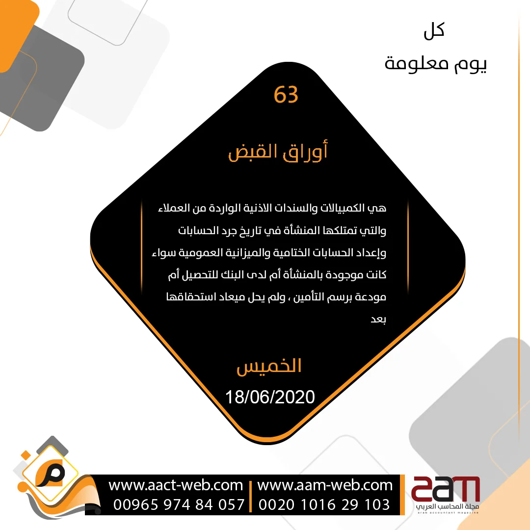 كل يوم معلومة 4