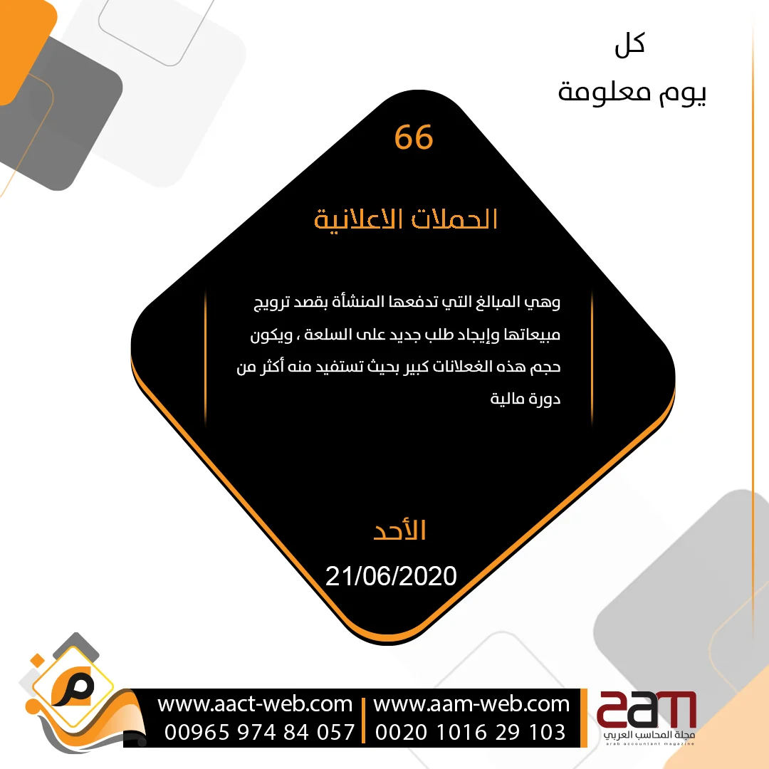 كل يوم معلومة 4