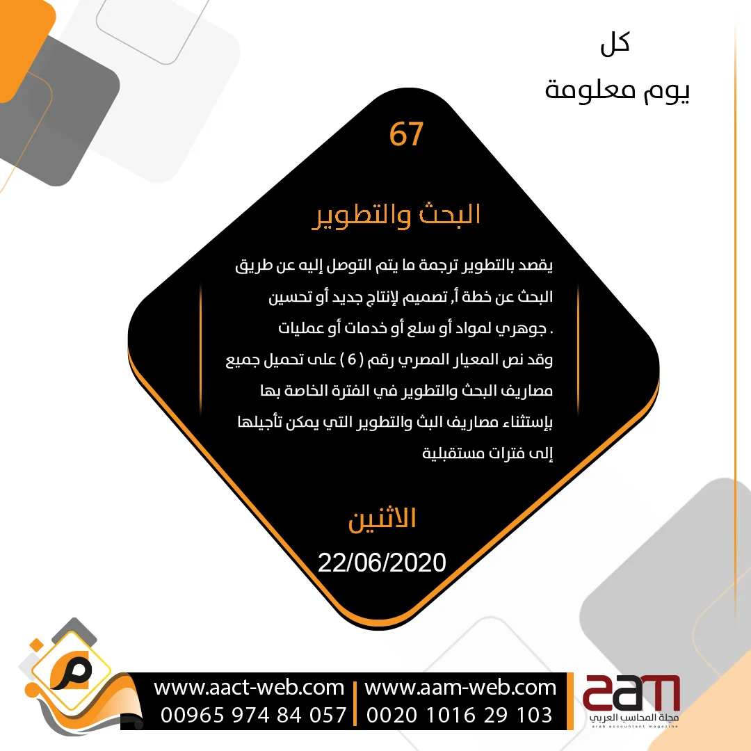 كل يوم معلومة 4