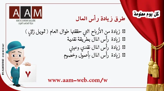 كل يوم معلومة