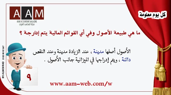 كل يوم معلومة