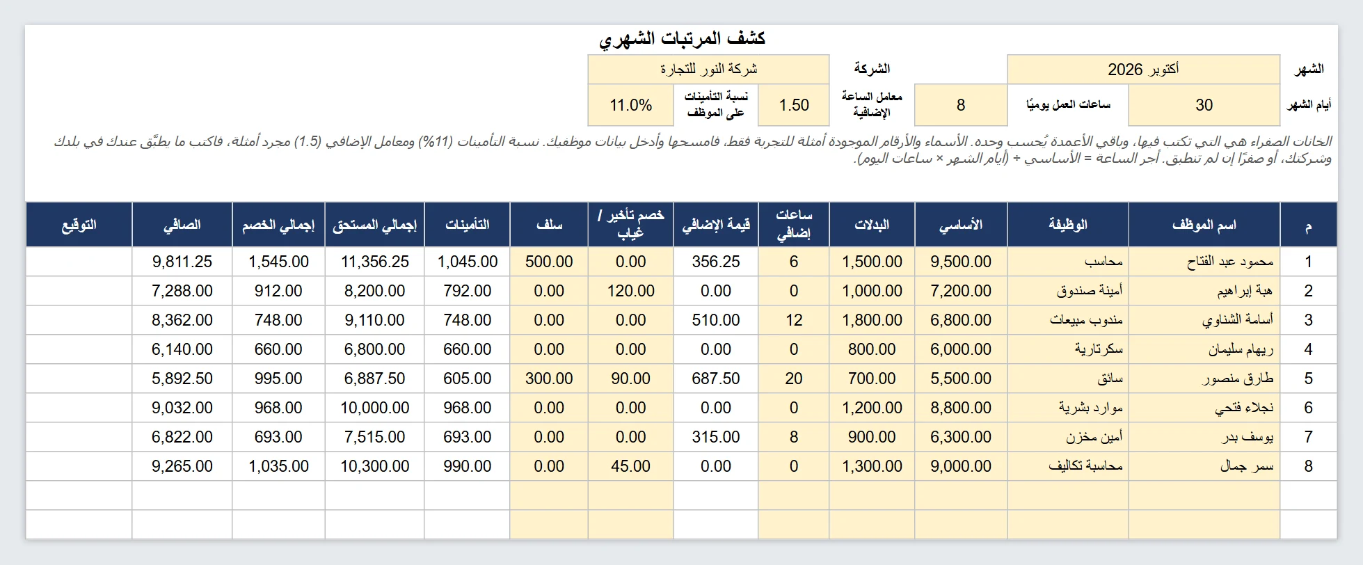 كشف مرتبات شهري إكسيل جاهز