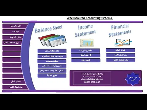 كيفية التعامل مع برنامج المميز للشئون المالية