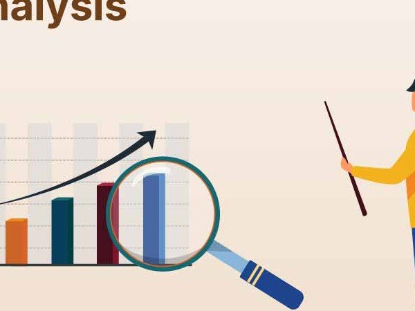 مفهوم التحليل المالي وأهميته: