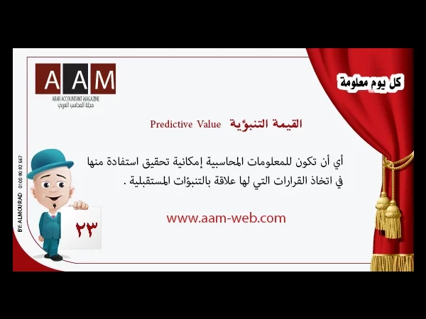 معلومة رقم 23 - القيمة التنبؤية Predictive Value