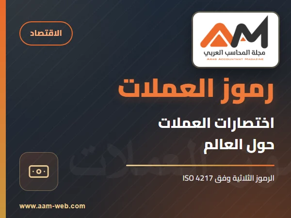 اختصارات العملات حول العالم