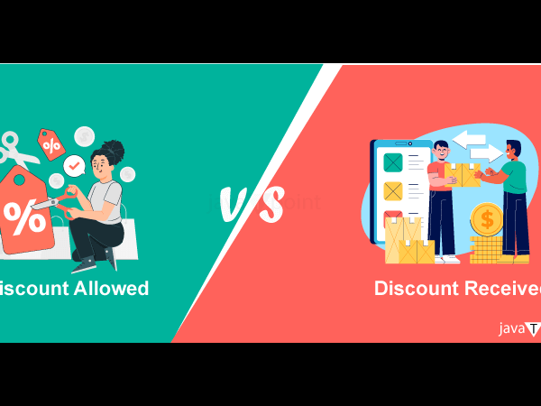 الخصم المكتسب والمسموح به بطريقة بسيطة جداً