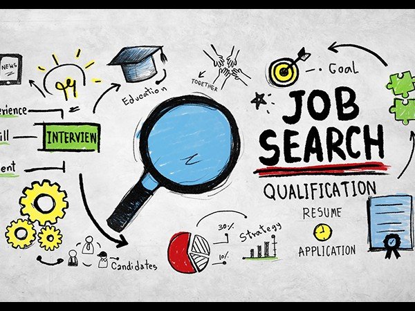 وظائف خالية لكل الجنسيات داخل الكويت