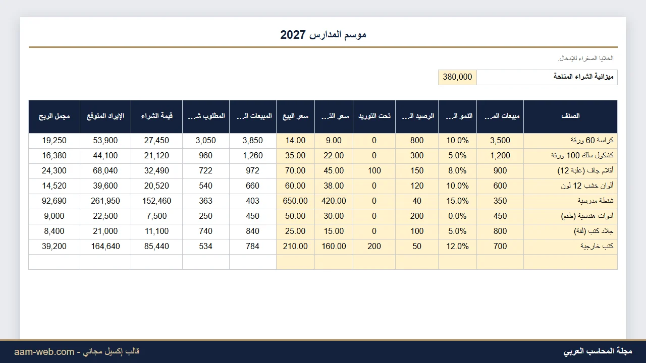 خطة مخزون ومشتريات موسم المدارس للمكتبات إكسيل