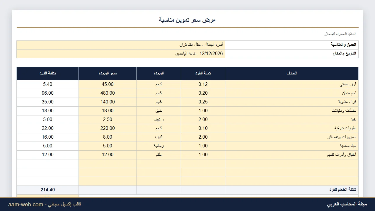 تكلفة وتسعير الفرد لخدمات التموين والكيترينج إكسيل