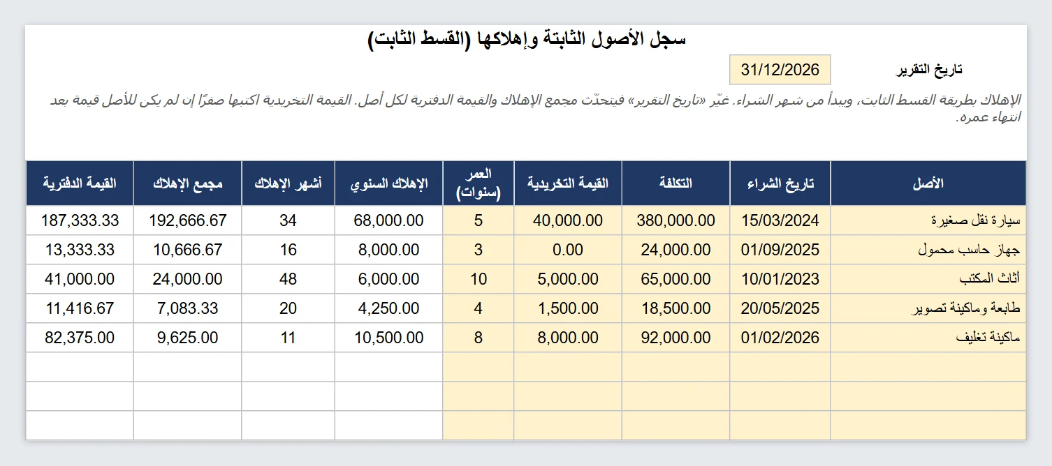جدول إهلاك الأصول الثابتة إكسيل