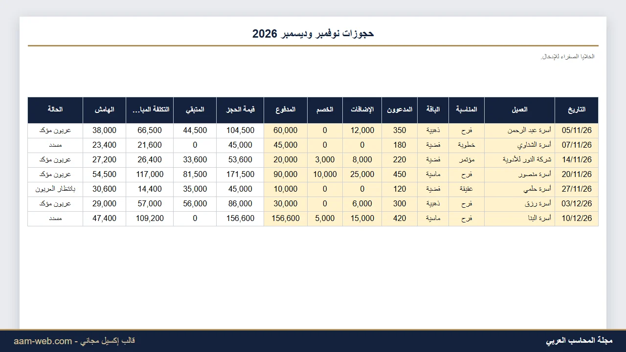 حجوزات وتحصيل قاعة الأفراح والمناسبات إكسيل