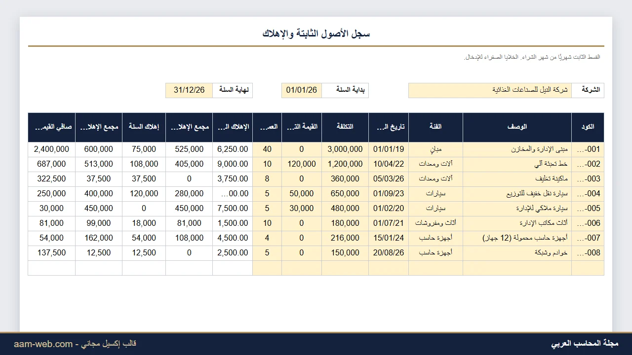 سجل الأصول الثابتة والإهلاك إكسيل Fixed Asset Register