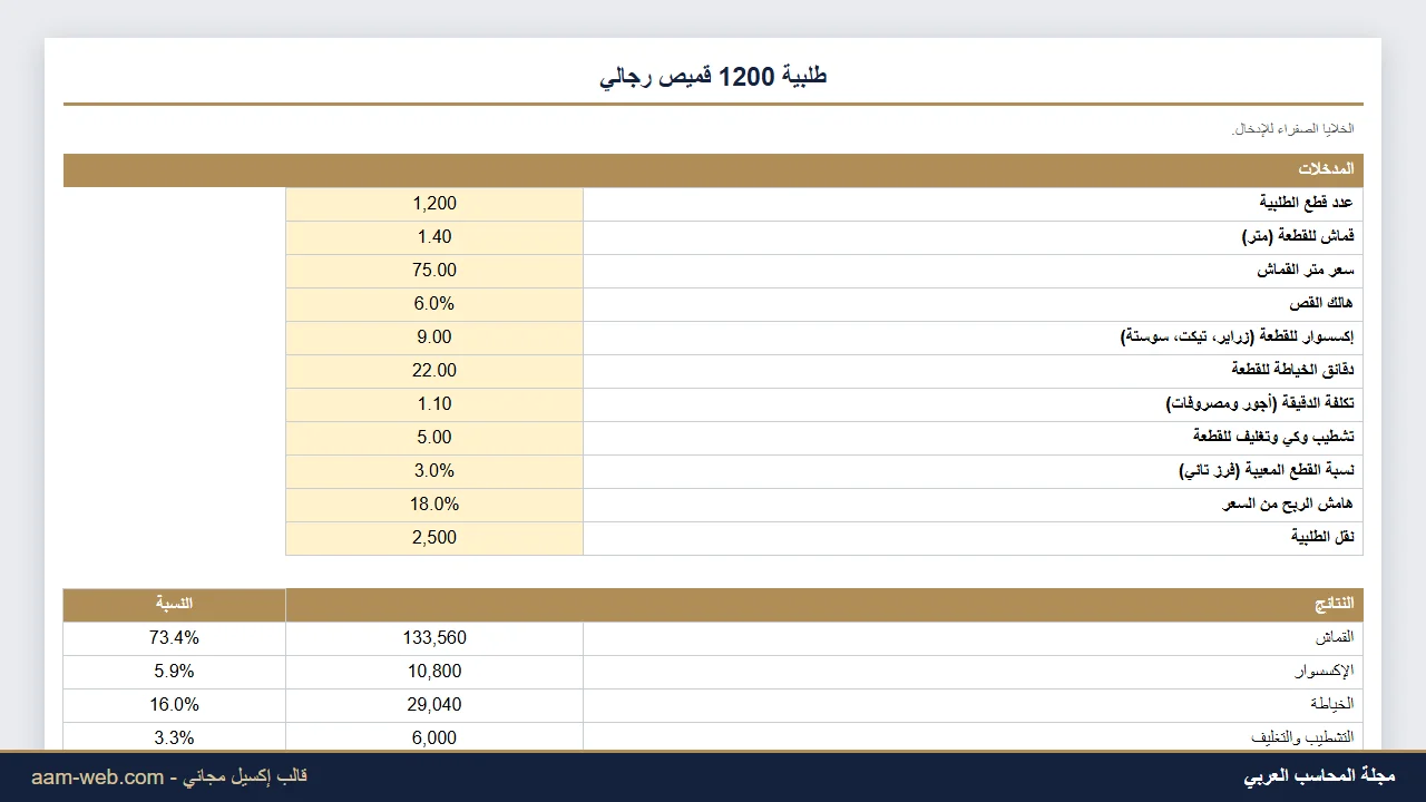 تكلفة وتسعير طلبية مصنع ملابس إكسيل