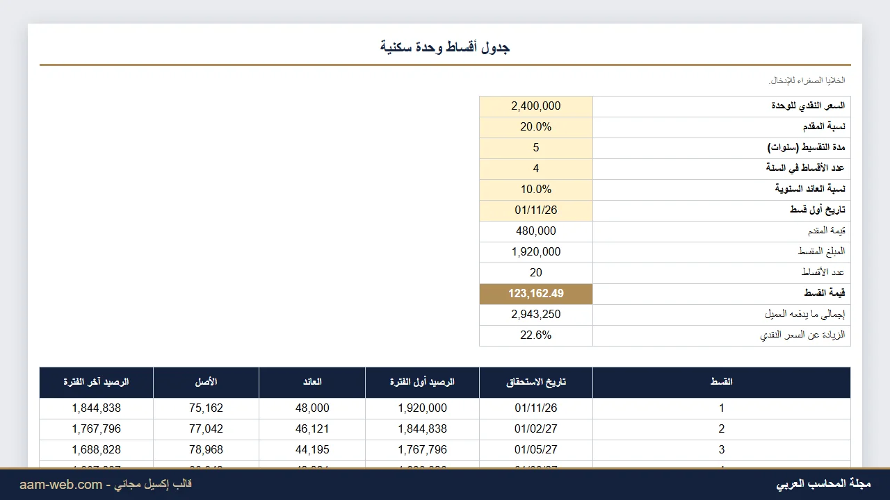 جدول أقساط بيع الوحدات العقارية بالتقسيط إكسيل