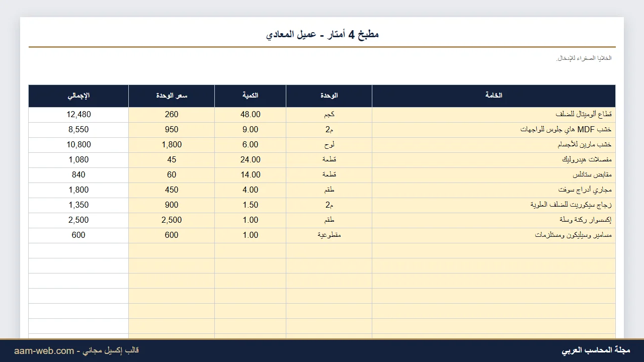 حساب تكلفة وسعر مطبخ ألوميتال وخشب إكسيل