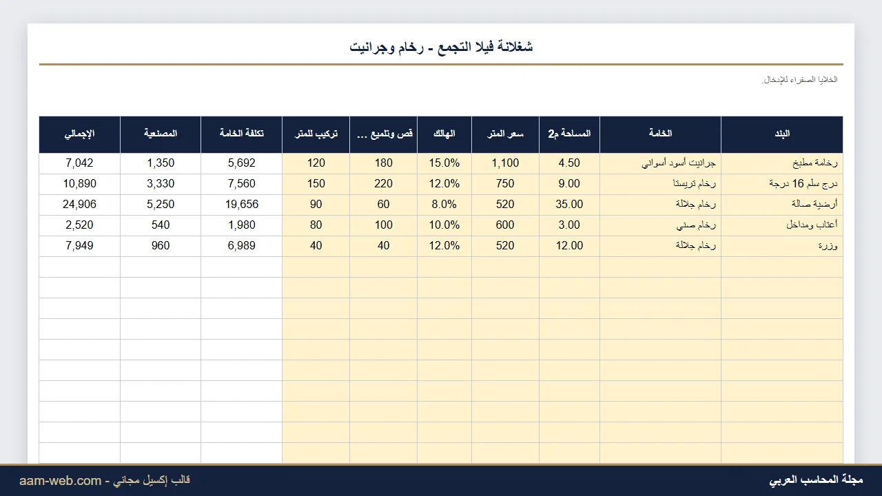 حساب تكلفة وسعر أعمال الرخام والجرانيت إكسيل