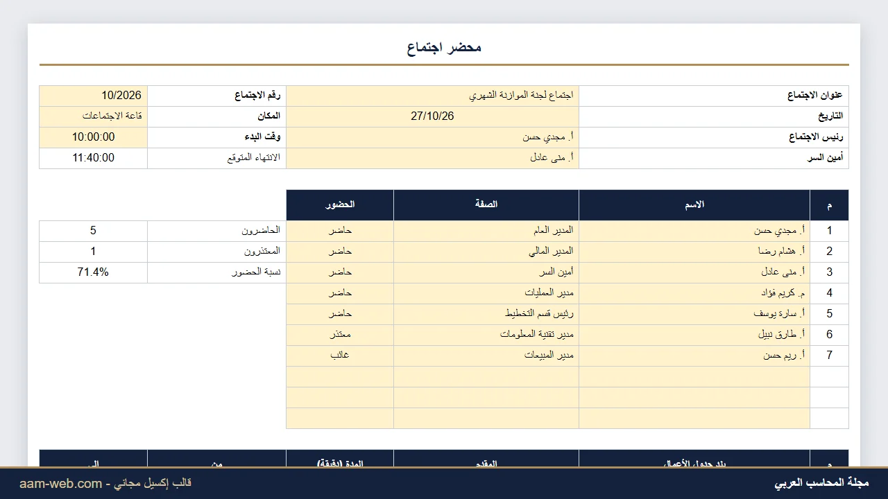 محضر اجتماع ومتابعة القرارات إكسيل