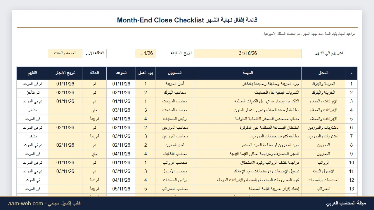 قائمة إقفال نهاية الشهر إكسيل Month-End Close Checklist