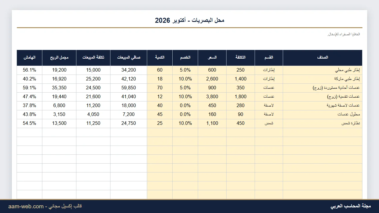 هامش ربح محل النظارات والبصريات إكسيل