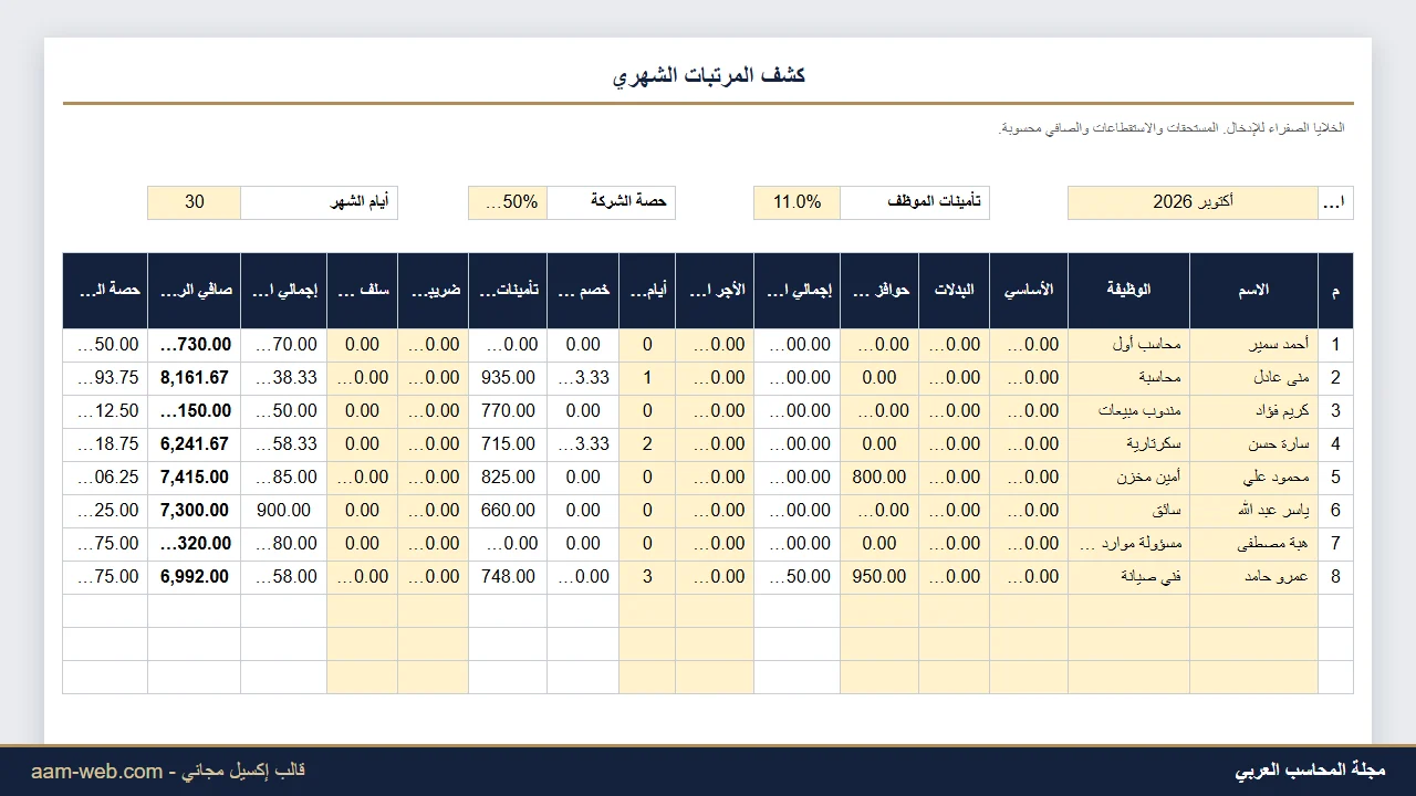 كشف المرتبات الشهري إكسيل مع التأمينات