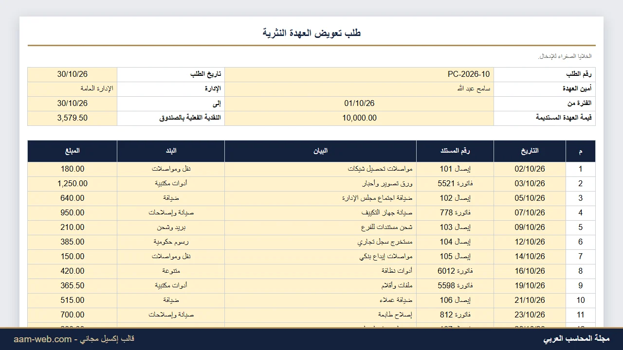 طلب تعويض العهدة النثرية إكسيل