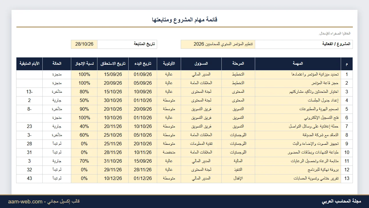 قائمة مهام المشروع أو الفعالية ومتابعتها إكسيل
