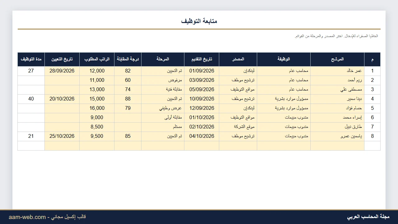 متابعة التوظيف والمرشحين إكسيل