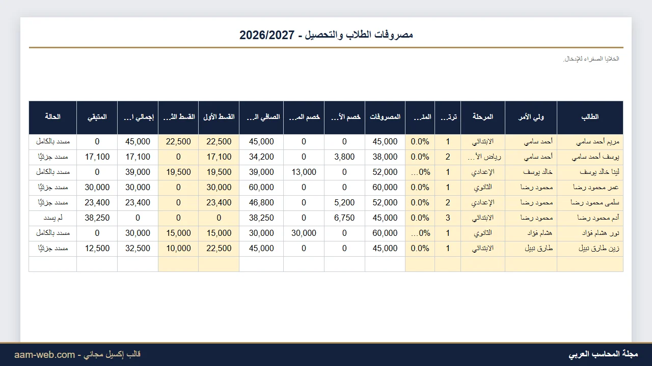المصروفات الدراسية وخصم الأخوة والتحصيل إكسيل