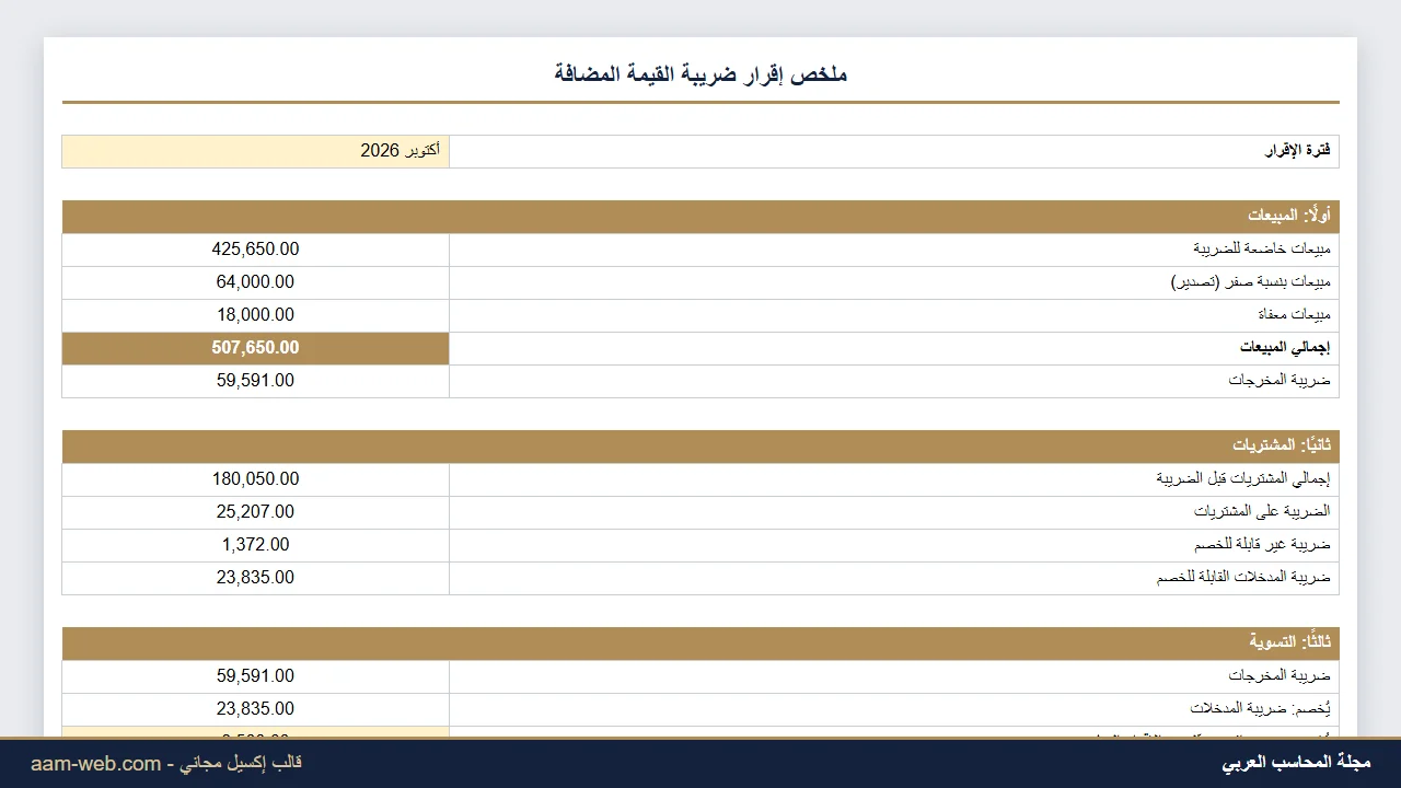 ورقة عمل إقرار ضريبة القيمة المضافة إكسيل