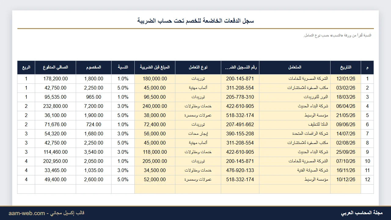 كشف الخصم تحت حساب الضريبة إكسيل