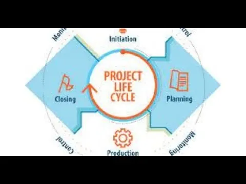 03  Project Life Cycle
