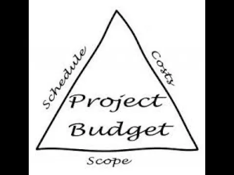 09 Project Budget Definition