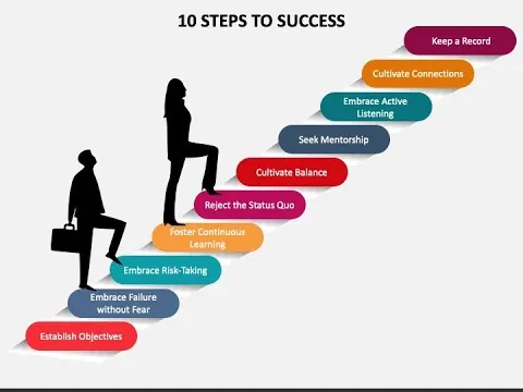 10 خطوات لبناء مسار مهني ناجح في المحاسبة! 📊💼