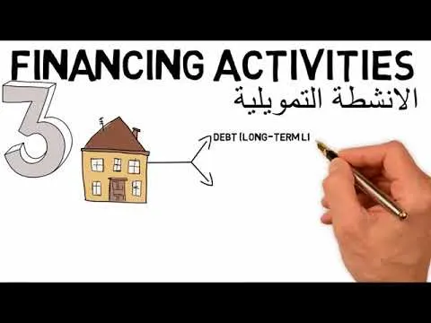 قائمة التدفقات النقدية 1 Statement of Cash Flows