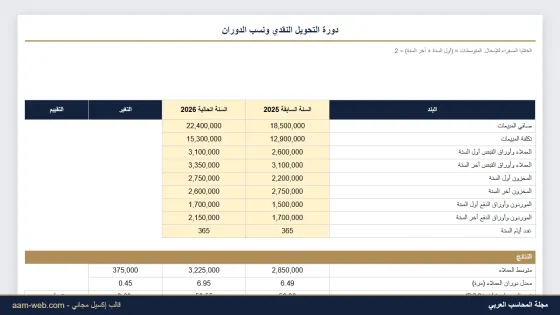 دورة التحويل النقدي ونسب الدوران إكسيل