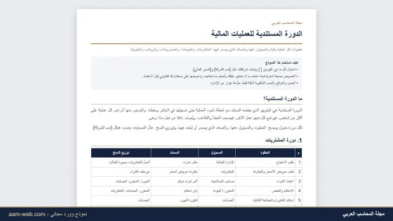 الدورة المستندية للعمليات المالية (نموذج وورد)
