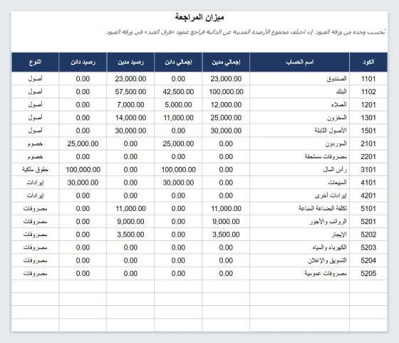 نظام قيود يومية وميزان مراجعة إكسيل